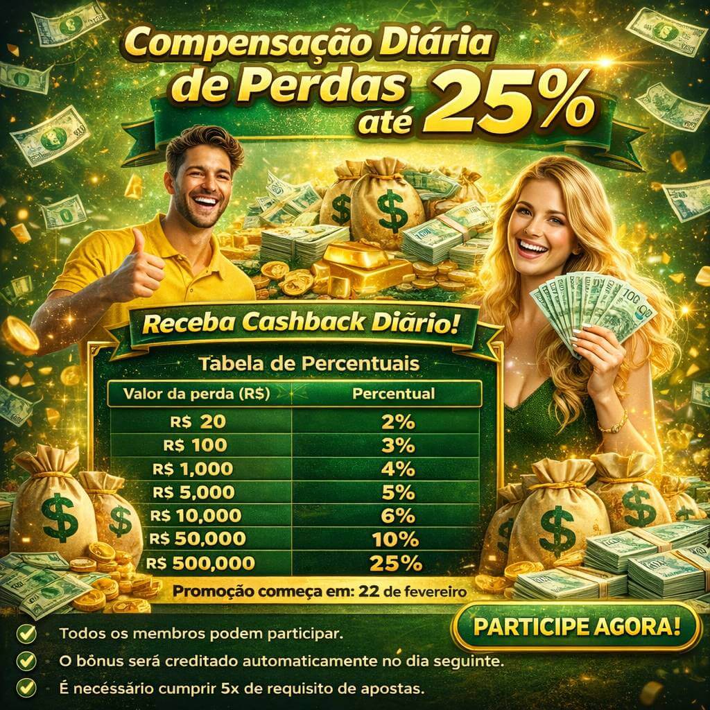 Bet Login 8535win